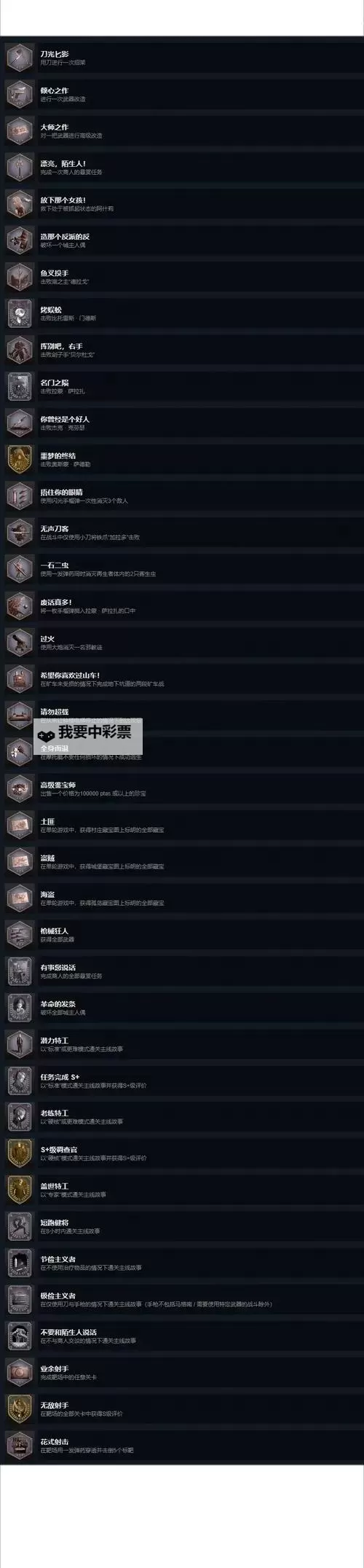 《生化危机4重制版》小刀用法与地图探索等实用开荒技巧分享图1