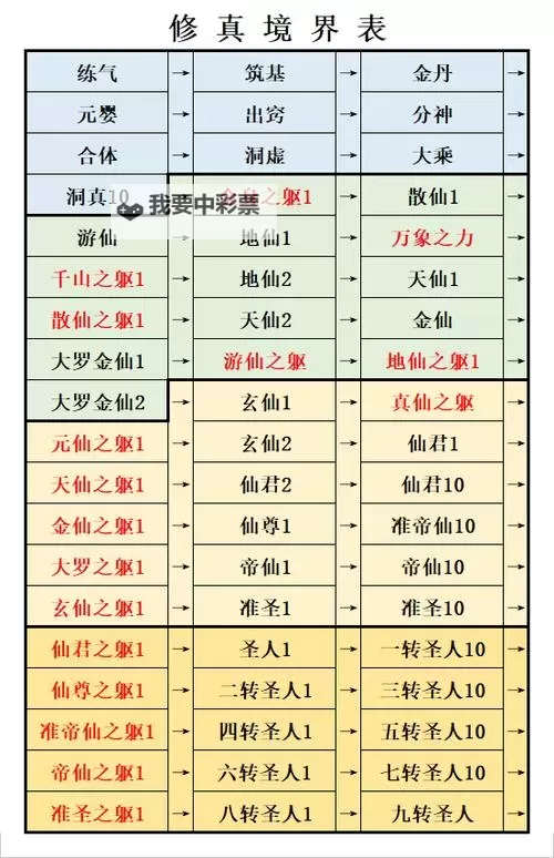 想不想修真官网地址在哪 当前最新想不想修真官方网站链接是多少图1