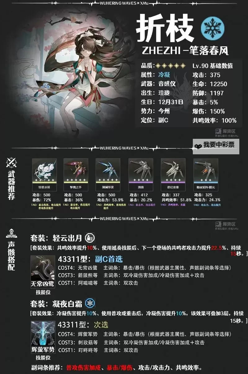 《鸣潮》深坠异响奇境通关攻略 深坠异响奇境怎么打图1