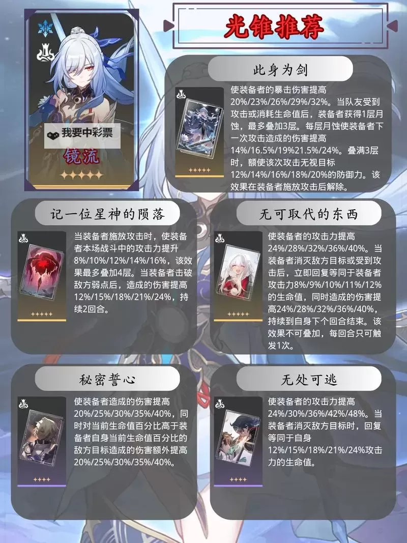 《崩坏星穹铁道》镜流详细培养教程 镜流技能分析与出装、配队推荐图2