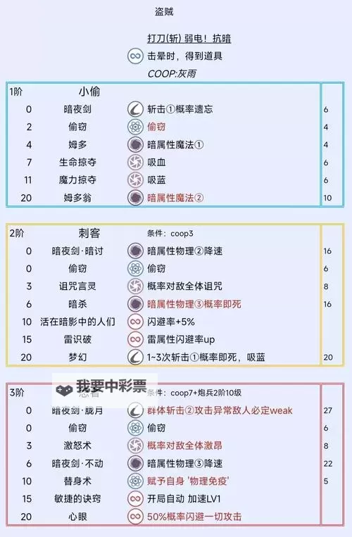 《暗喻幻想》Steam版输入中文角色名方法 怎么输入中文角色名图2