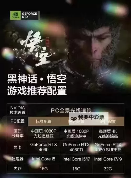 《黑神话悟空》预载空间需求说明 黑神话悟空预载需要多少GB图1