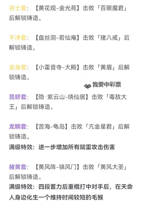《黑神话悟空》11件非套装披挂获取攻略图1