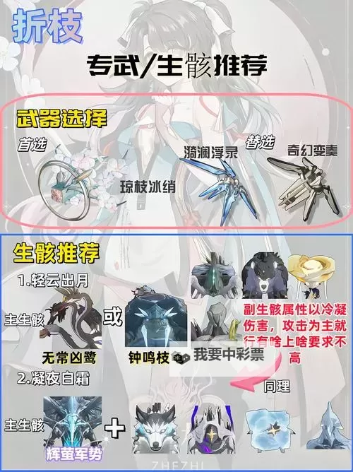 《鸣潮》1.2折枝全方位养成攻略 折枝武器、声骸与阵容搭配推荐图1