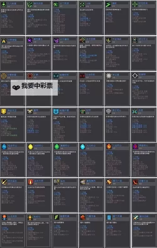 元气骑士前传装备推荐 元气骑士前传装备选择攻略图1