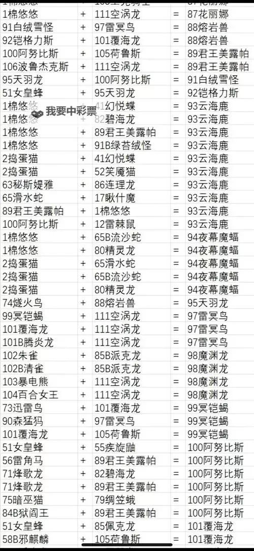 《幻兽帕鲁》配种APP使用方法图2