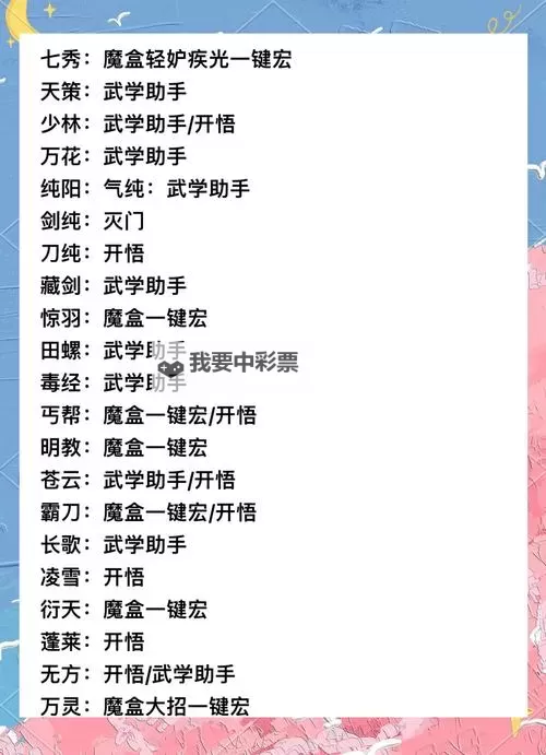 《古剑奇谭3》心魔打法详解及技能招式分析 心魔怎么打图2