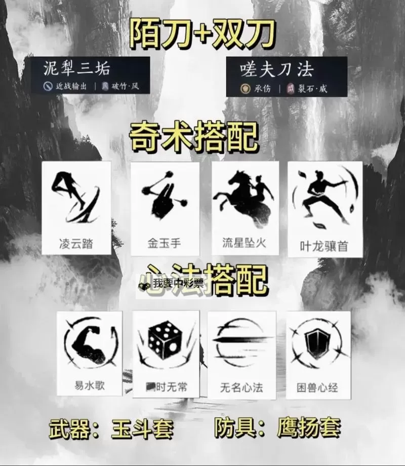 《燕云十六声》双刀PVE配装与循环手法讲解图2