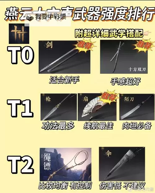 《燕云十六声》双刀PVE配装与循环手法讲解图1
