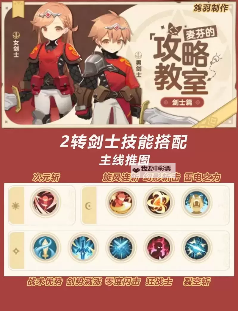 《出发吧麦芬》旧国之王的野心秘境攻略图1