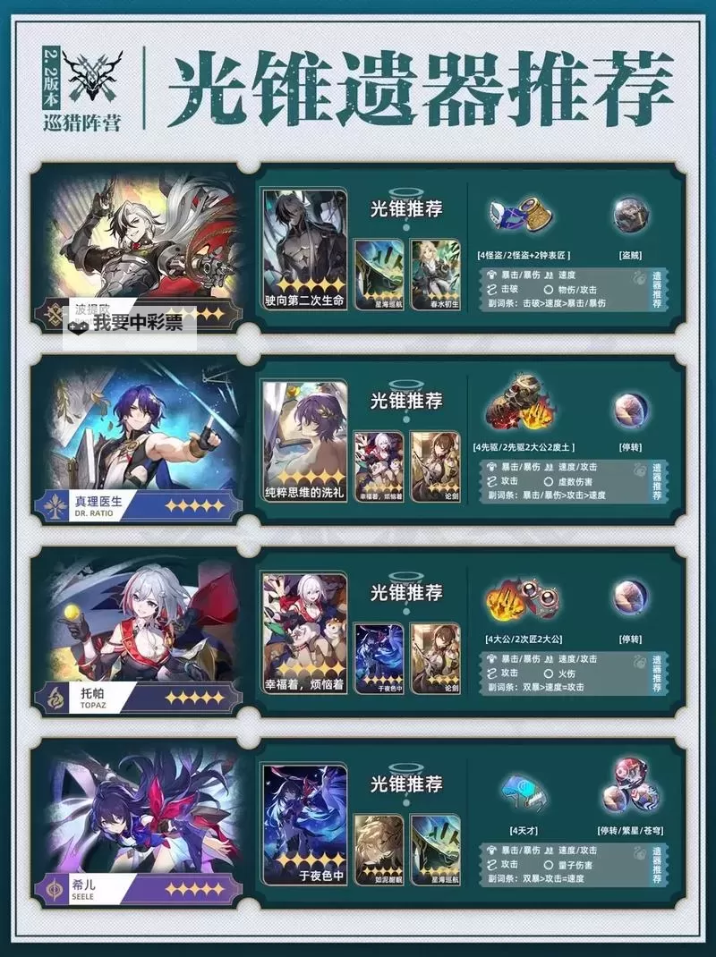 《崩坏星穹铁道》1.6下半光锥池培养一图流图2