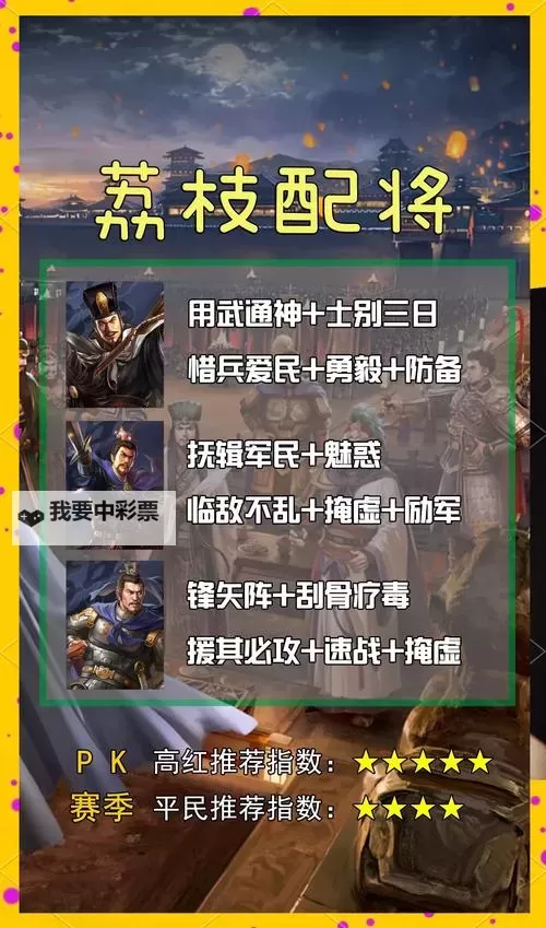 《三国志13》新战法使用心得及代表人物分析 新战法怎么用图1