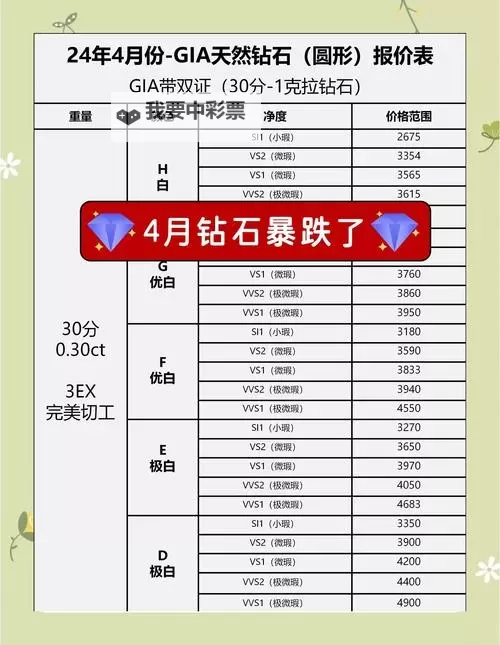 《地下城与王国》钻石怎么获取? 地下城与王国卡拉钻石的获取与使用图2
