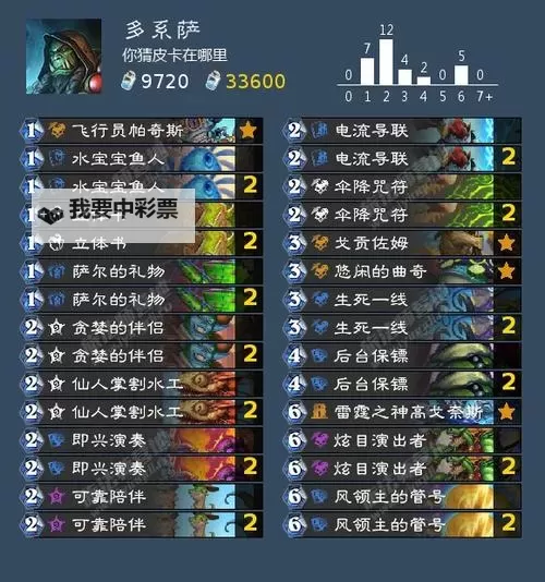 《炉石传说》国服标准模式冲分卡组推荐 标准模式强力卡组分享图1