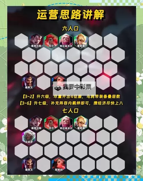 《金庸群侠传5》五行阵解锁方法分享 五行阵怎么解锁图2