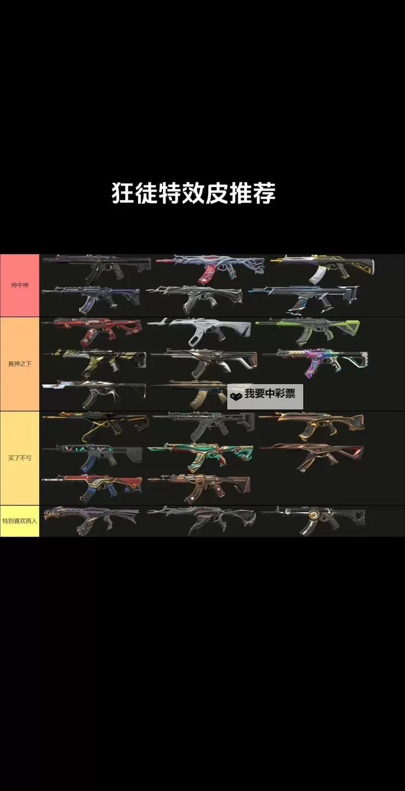 《无畏契约》12月16日外网皮肤排名图1