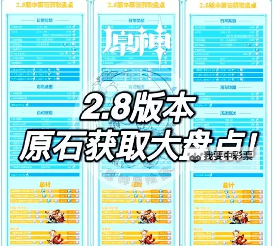 《原神》绘知万物H5活动40原石领取教程图1