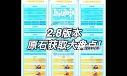 《原神》绘知万物H5活动40原石领取教程