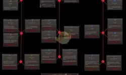 《暗黑破坏神4》天赋模拟器用法介绍 天赋模拟器怎么用