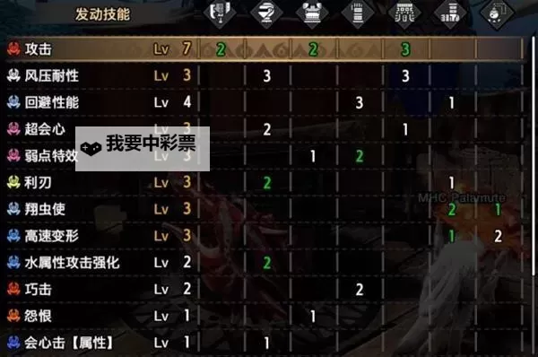 《怪物猎人崛起》2.0版本斩斧毕业配装图1
