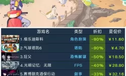 五大steam游戏排行 有哪些好玩的steam游戏