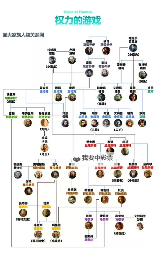 《万众狂欢》人物关系及剧情深入分析图1