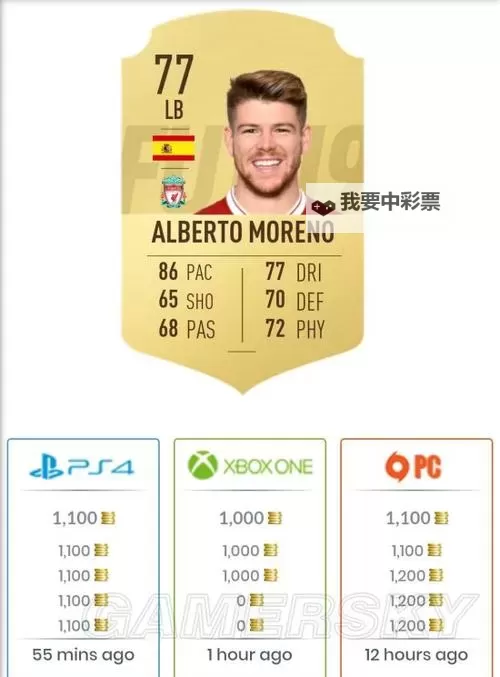 《FIFA19》UT模式开荒攻略 FIFA19UT模式怎么开荒图1