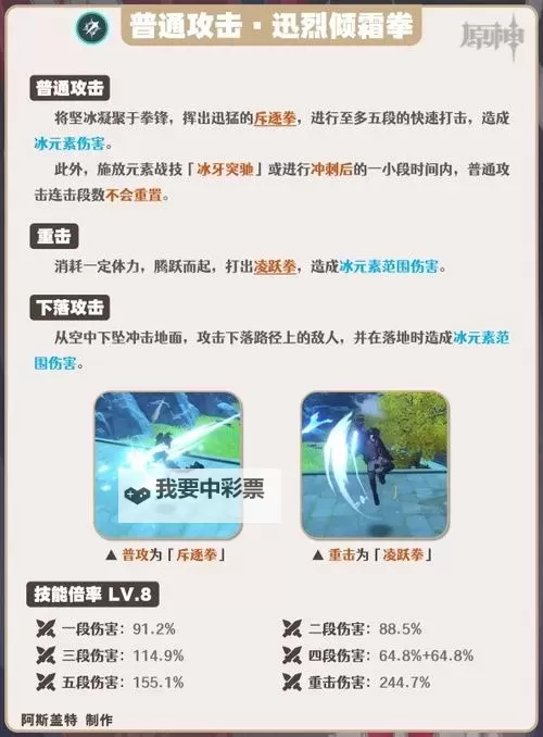 《原神》莱欧斯利一图流培养指南图1